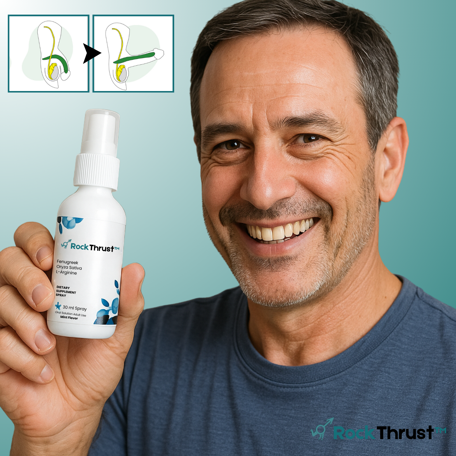 RockThrust™ Algen-Erektionsspray