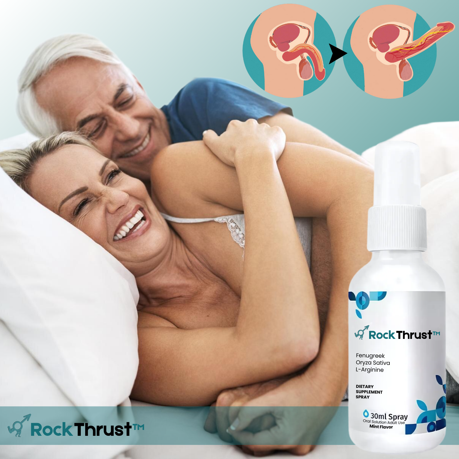 RockThrust™ Algen-Erektionsspray