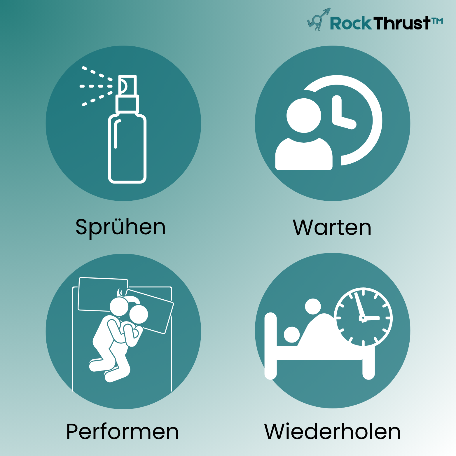 RockThrust™ Algen-Erektionsspray
