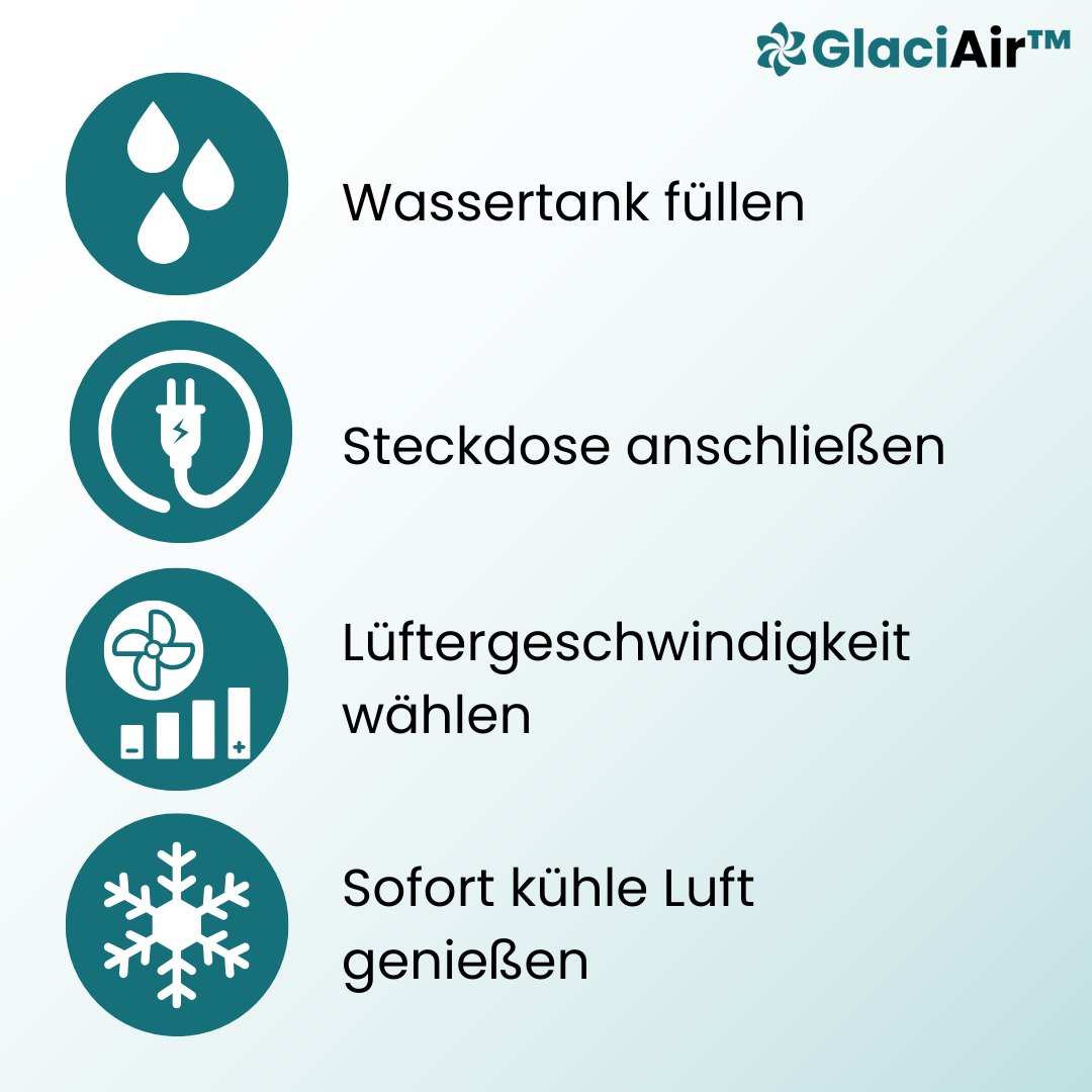 GlaciAir™ Mobile Klimaanlage